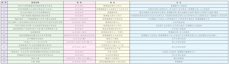 2023中国景德镇国际陶瓷博览会精彩活动推荐