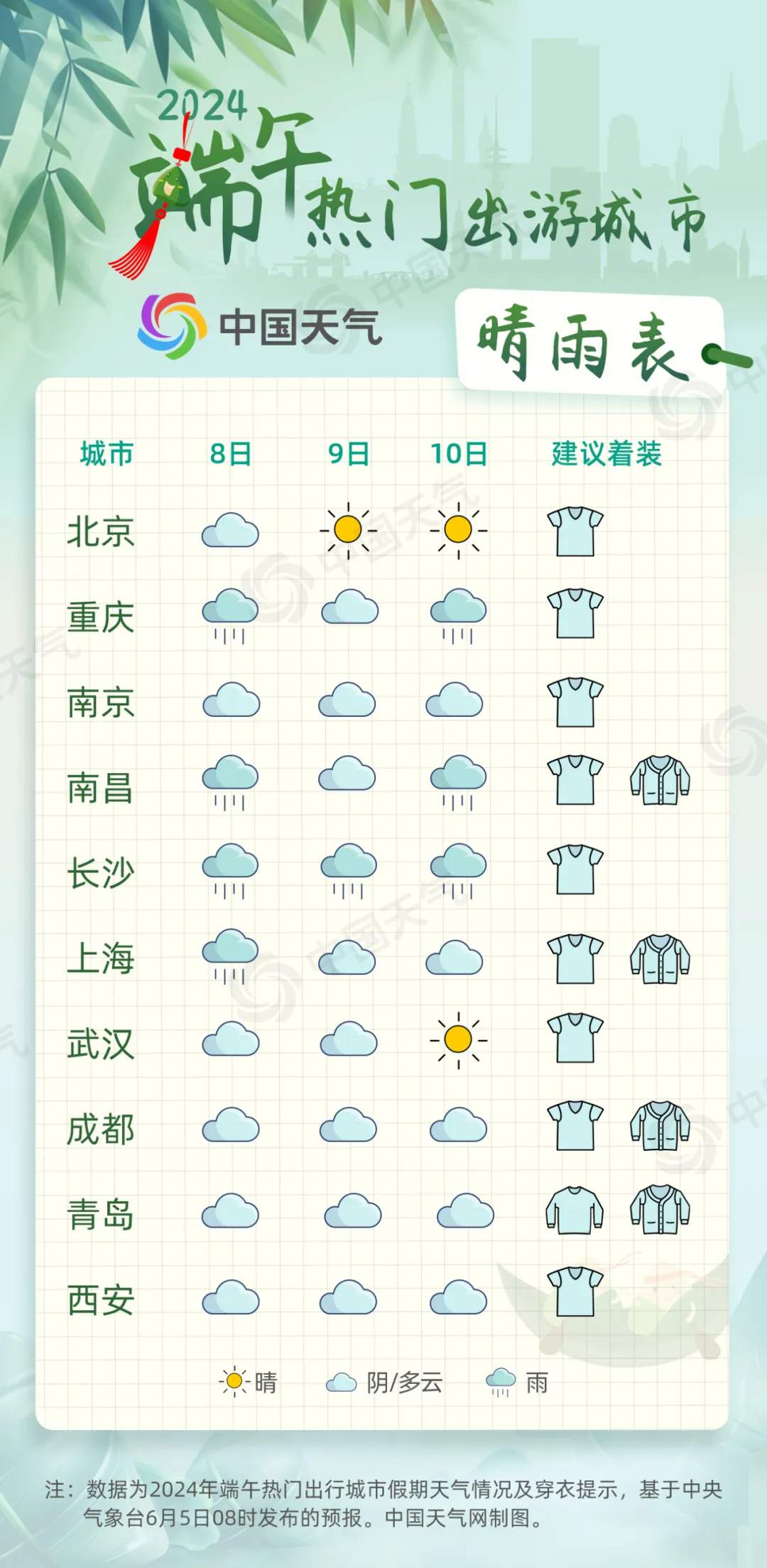 全国2.jpg?x-oss-process=style/w10