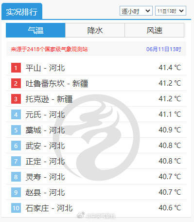 781c1bd7ly1hqlcznqtyjj20b30con0o.jpg?x-oss-process=style/w10
