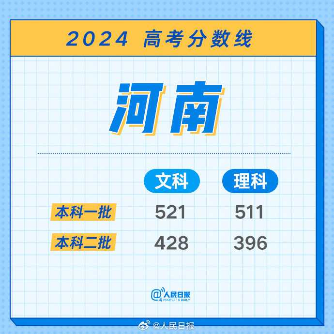 0d1de81cd8b5e48edb0dc03869c01af9_0033ImPzly1hr0kyo92t9j60j60j6gqc02.jpg?x-oss-process=style/w10