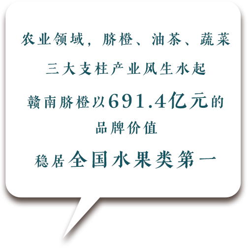 dialogue4