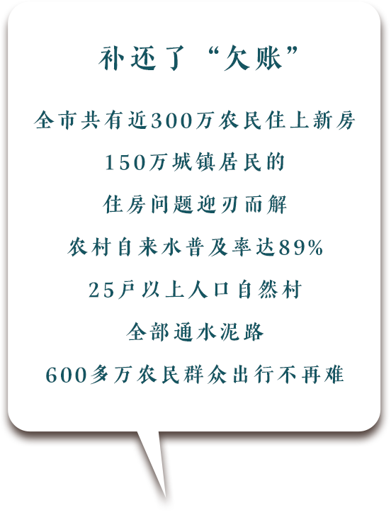 dialogue7